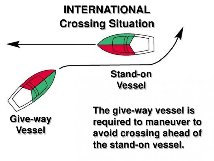 Course Information - Safer Ocean Systems